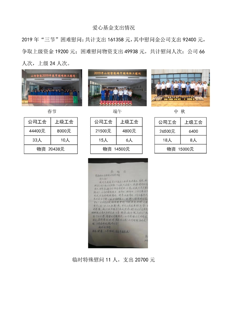 FH至尊智能装备股份有限公司社会责任报告