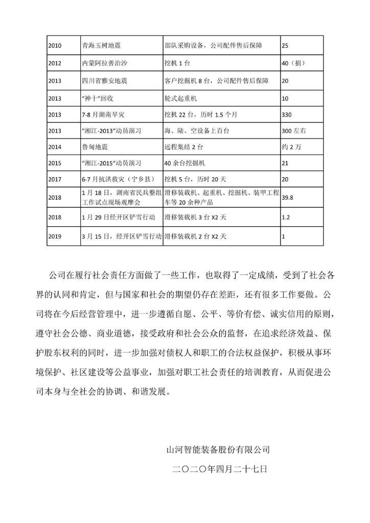 FH至尊智能装备股份有限公司社会责任报告