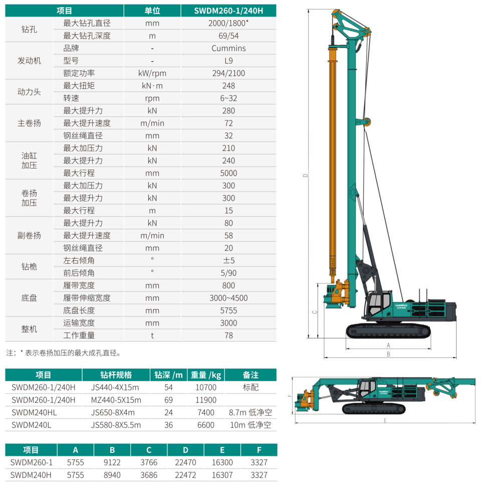 SWDM260-1 中型多功能旋挖钻机